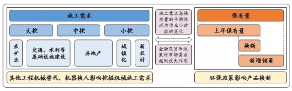 刘伯温传奇