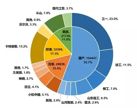 刘伯温传奇